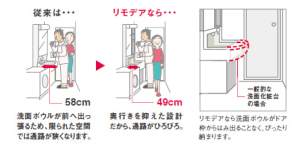 横浜　団地　リフォーム　洗面